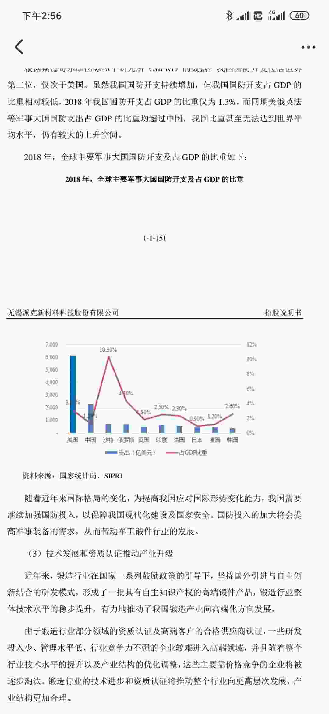 2020年中国国防预算占GDP多少_国防教育手抄报