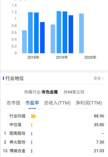 仙游人口这么多为什么没发展_中国发展图片(2)