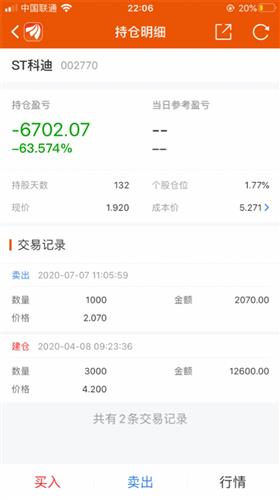 什么时候能回本 78709DFDA8FA63E68CA9B397CA3A4B83_w1059h1885.jpg