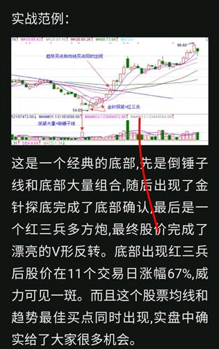 底部十字星红三兵量能温和放大一阳穿四线不想涨也难碎步小阳必有大阳