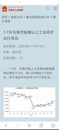 乌海人口盈利_乌海2017年世界人口日(2)