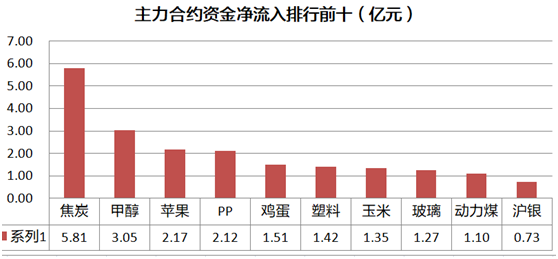 延迟退休会加速人口暴跌_延迟退休(3)