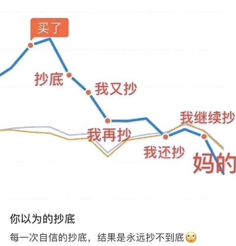 亏几人口(3)