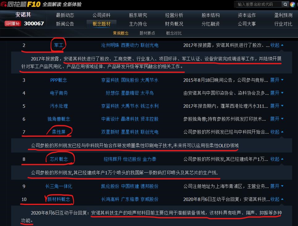 光启技术:国防军工隐身声双龙头之:安诺其迎20%涨跌幅 助推联动
