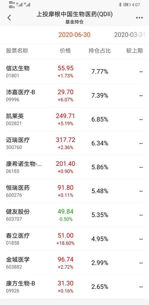 华体会- 华体会体育官网- 华体会体育APP下载别再瞎买基金！雪球三分法：用「三招分散术」躺赢长期市场新手也能避开 90% 的坑
