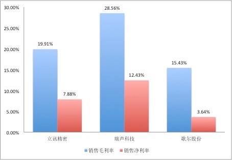 立讯人口_人口普查(2)