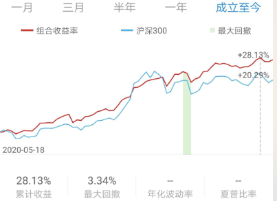 版纳gdp_云南16州市2018年最新GDP曝光 昆明这次竟然排在...(3)