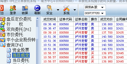 我敢于在139.9.8元买入泸州老窖 你们敢吗?五粮液持股不动传给子孙!