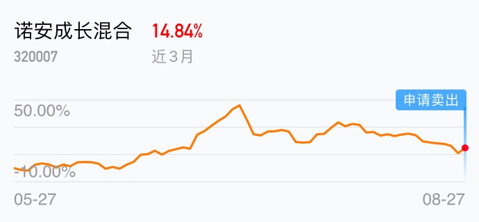 彩票平台- 彩票网站- 彩票APP下载 【官网推荐】上海洗霸股价上涨基金重仓背后的投资逻辑解析！