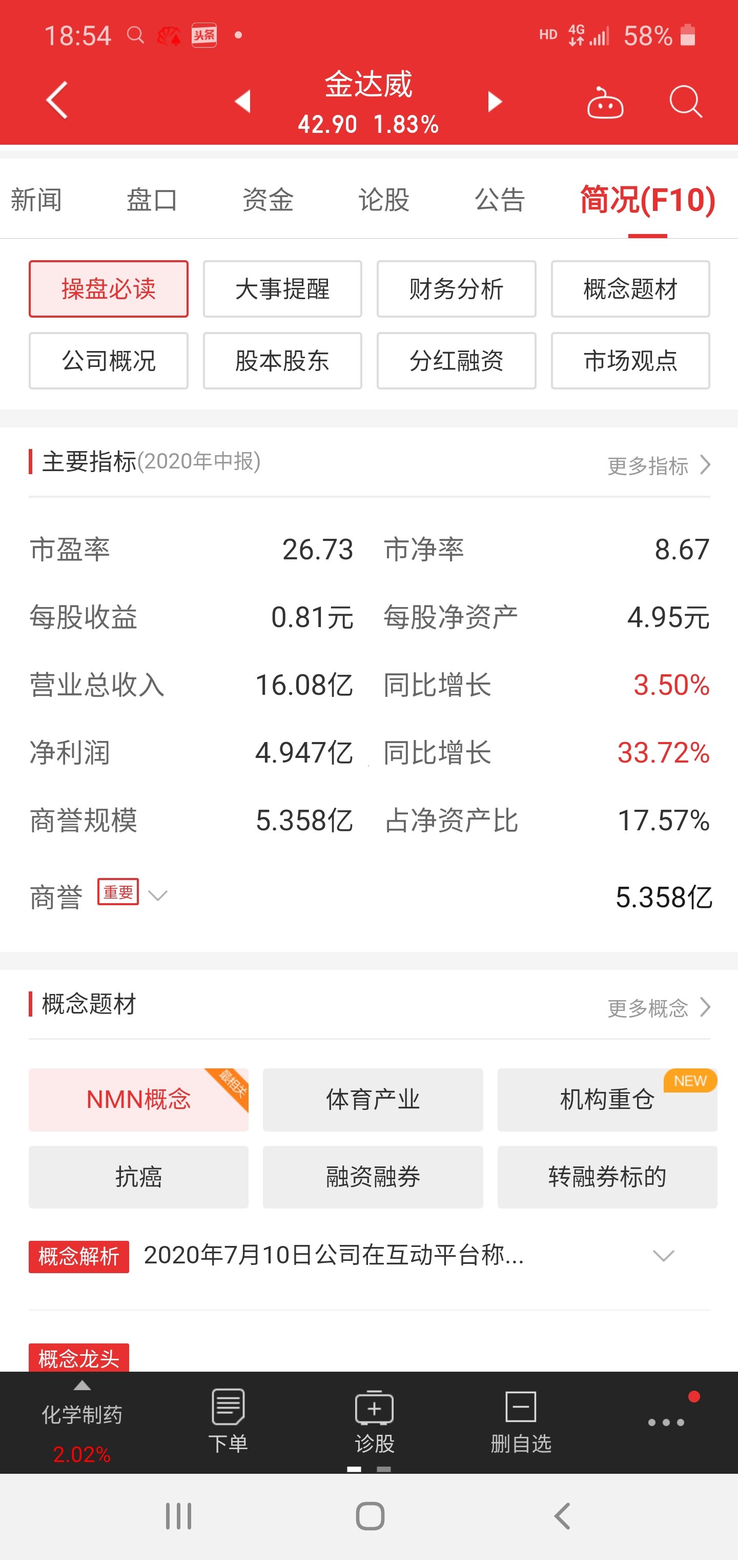 本周末推荐三只股票金达威晶方科技和生益科技金达威业绩不错的长生不