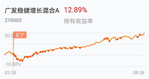 中信建投 美凤凰体育- 凤凰体育直播- 凤凰体育APP国主动ETF打开增长新通道