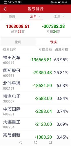 如何赚到250万 C1744AC416E877BEF8A83A25AB6040C4_w1176h2400.jpg