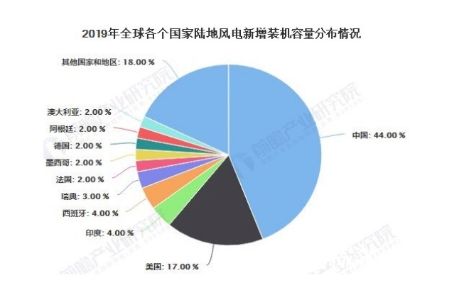 振华重工股票最新走势分析 F66019D4B8B7005E9DEFF0879C2F0AE1_w653h402.jpg