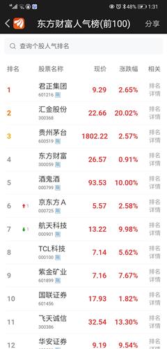 爱体育- 爱体育官方网站- 爱体育APP下载- 世界杯指定平台建投能源：股票交易异常波动公告
