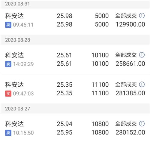 26年的基金榜单-早投早发188金宝博- 金宝博官方网站- 金宝博APP下载