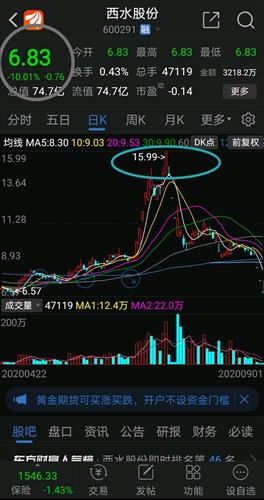 什么是重仓和轻仓 FB4A6BC1A39271FFA022AA3A260BE6A5_w1080h2042.jpg