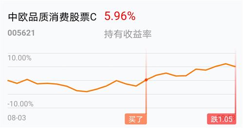 出入的人口_出入平安图片(2)