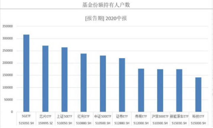 剑阁人口户数_仇英剑阁图(2)