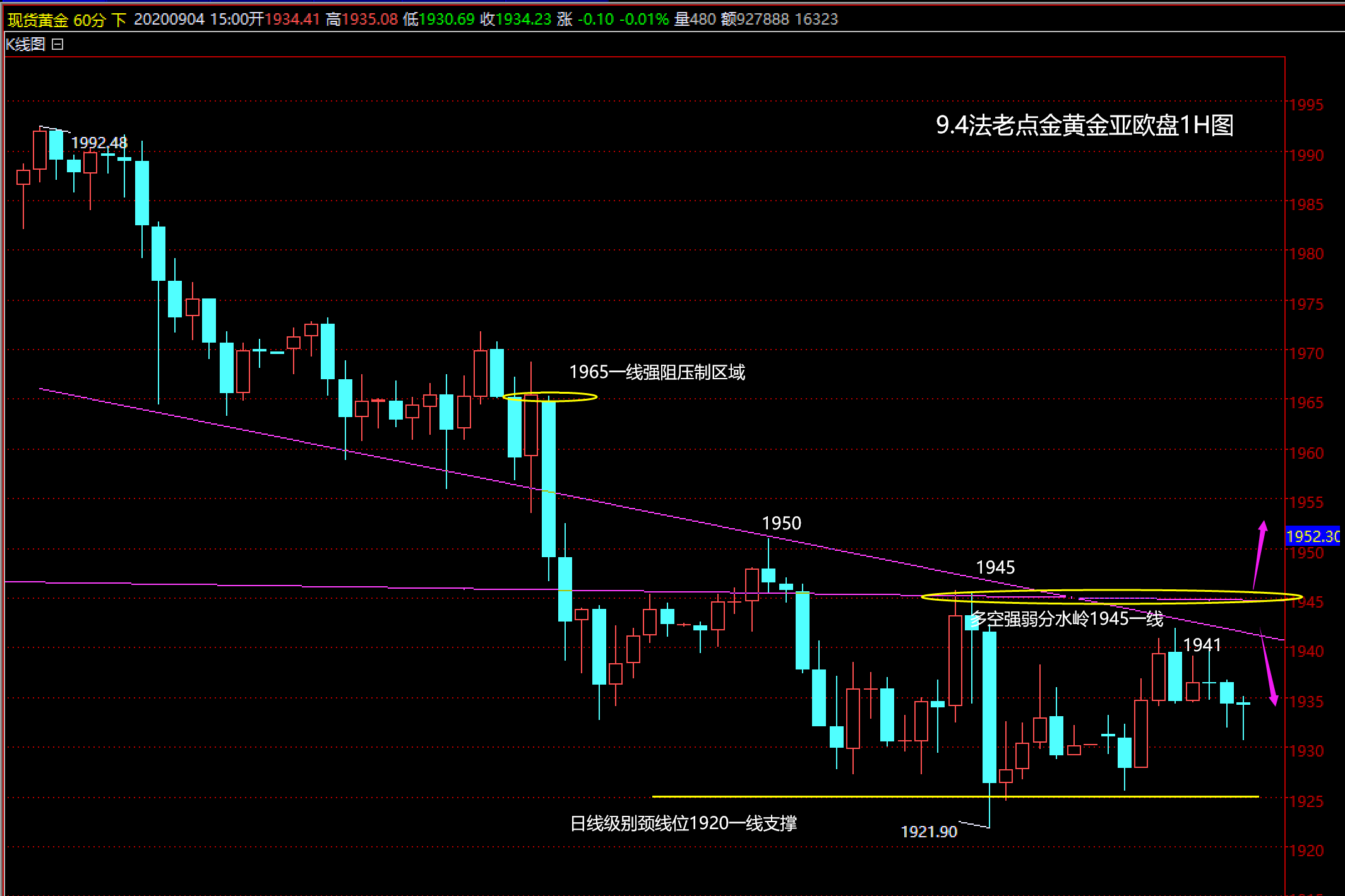 2020日本前9个月gdp_日本宫前幸惠图片(3)