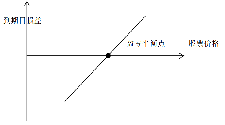 D3F807F92C907F1B129953C3A4B1E3BA_w734h408.png