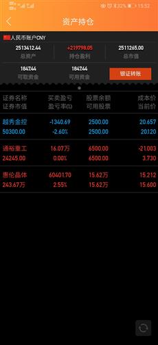 芯片股有哪些低价的 A0AD87E8F70CF50BA28DEF288971AE5C_w1080h2340.jpg