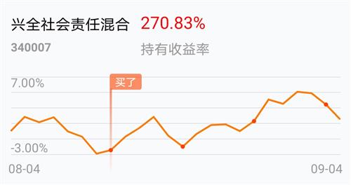 两百块吃顿饭算gdp_中国餐饮业有多强 火锅业1年吃光匈牙利GDP