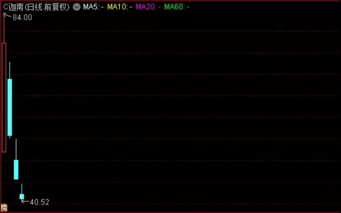 盘之感：一条国策级新主线震撼来袭！