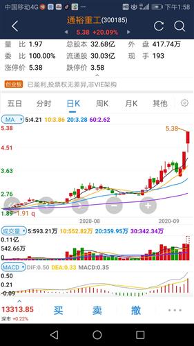 东方财富网官方首页今日股票 CCBFF392E720C08DD933ECE775ABBDDA_w1080h1920.jpg