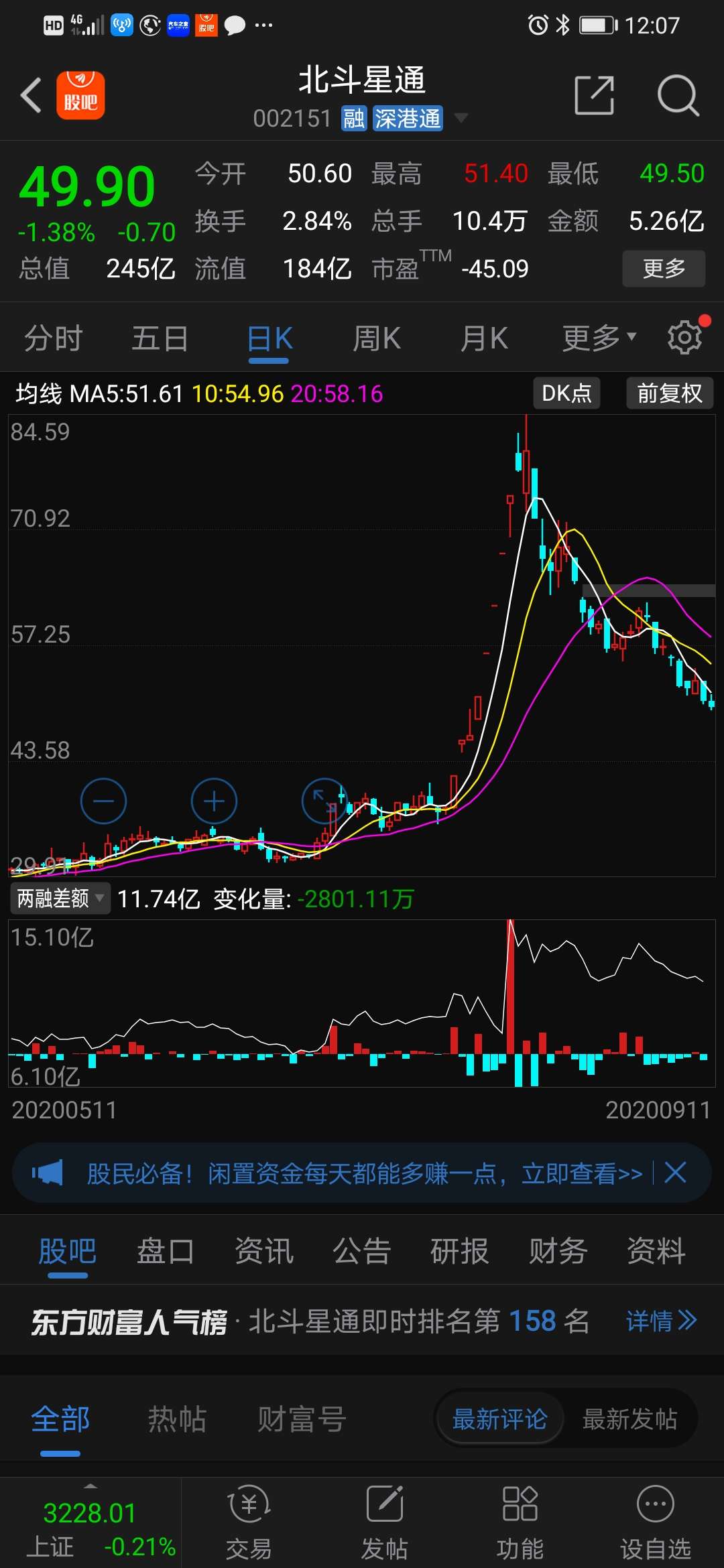 垃圾中的极品啊_北斗星通(002151)股吧_东方财富网股吧