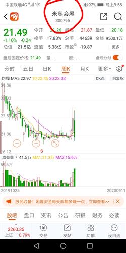怎么才可以买创业板的股票 A3AC3128B12B438633EFD44D6BAEF864_w1080h2160.jpg
