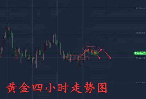 9.12黄金.png