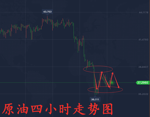 9.12原油.png