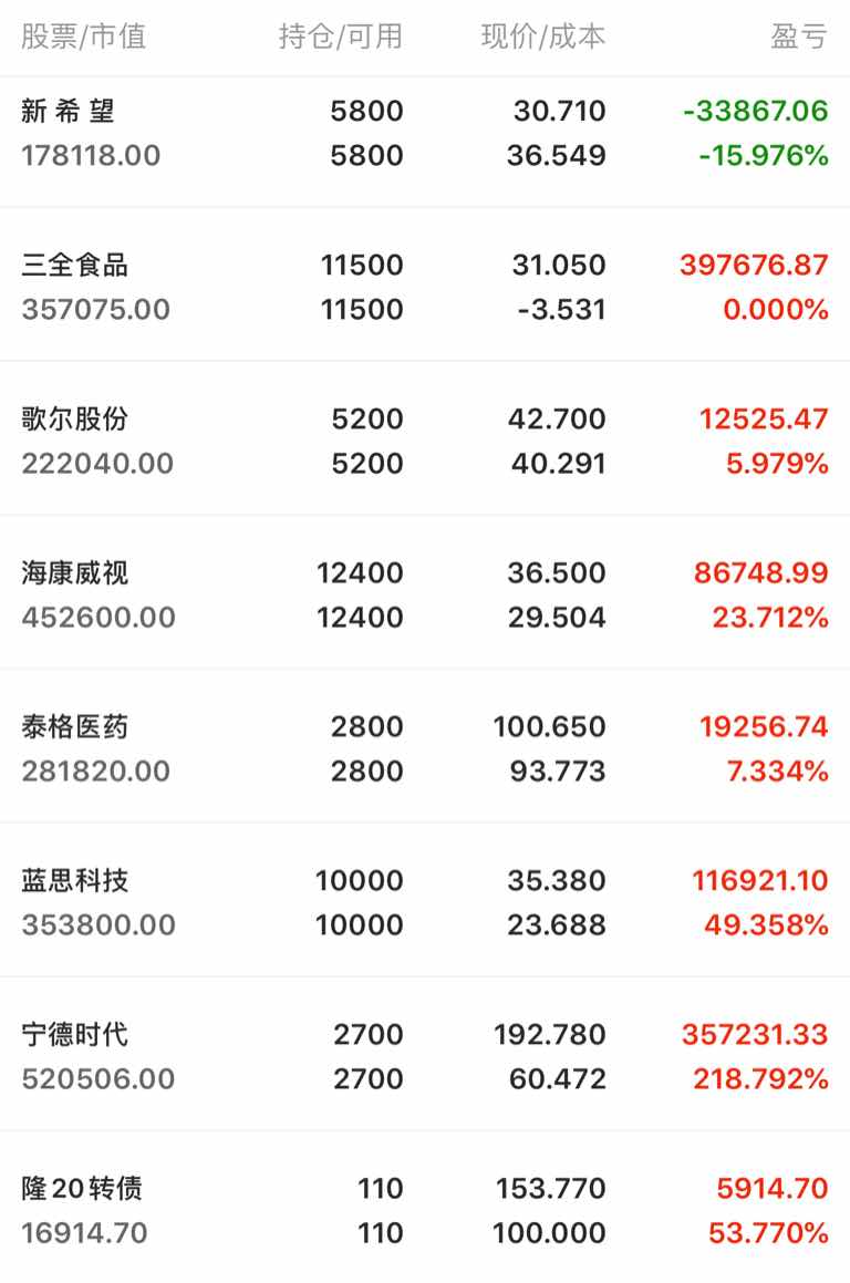 爱体育- 爱体育官方网站- 爱体育APP下载- 世界杯指定平台股票行情快报：光明乳业（600597）6月17日主力资金净卖出54963万元