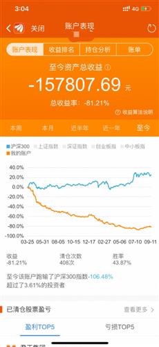 蓝色光标明天的走势会怎样 7D7783C5E5DE985210E4C8D96878353C_w1013h2198.jpg