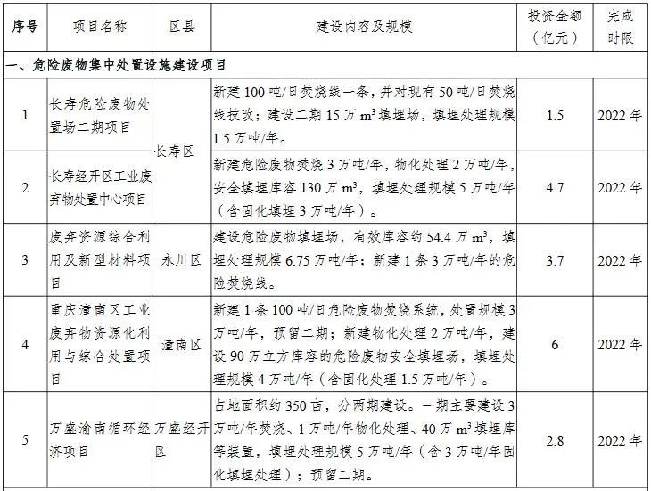 犯关人口_人口普查(2)