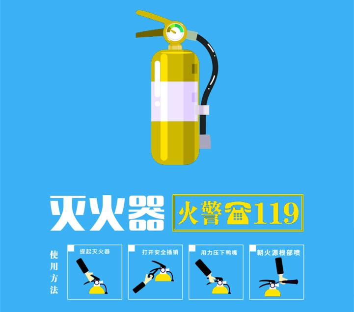 每天小科普:泡沫灭火器的使用方法青鸟消防(图1)