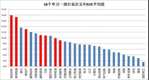 如何建立自己的财富体系 2170BFA7F12B8855FA530E7674EBD631_w476h255.jpg