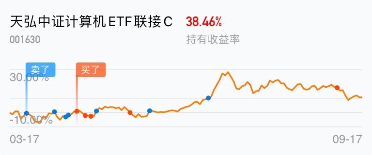 基金新闻基棋牌游戏- 棋牌游戏平台- 棋牌游戏APP下载金持仓基金动向-证券时报基金栏目