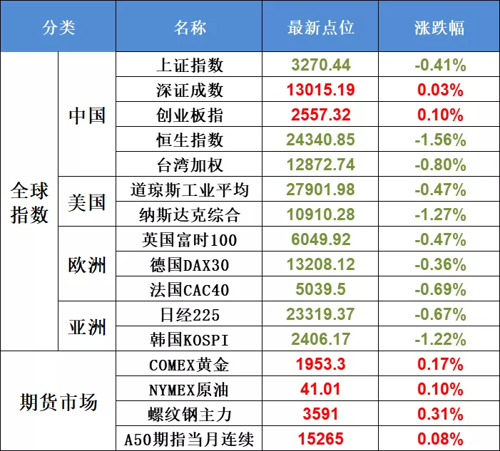 储蓄和长期gdp_中国邮政储蓄银行图片(3)