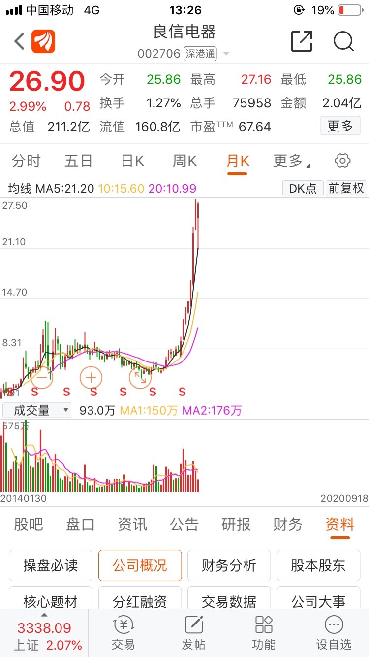 良信电器产品分三大主线,终端电器,配电