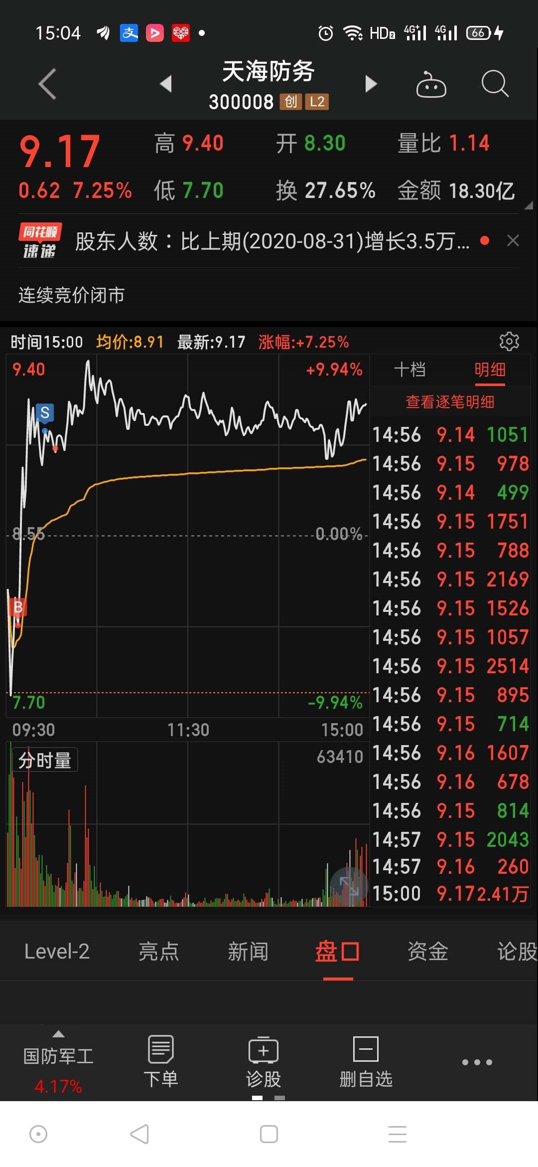 万手哥终于来了_天能重工(300569)股吧_东方财富网股吧