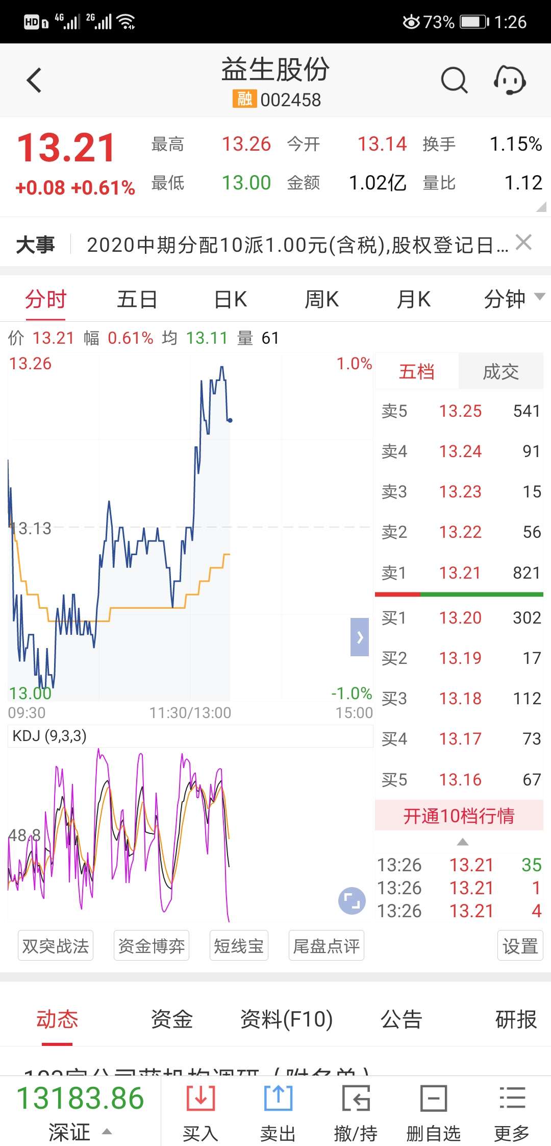 民和股份吧 正文 你好跌停                            东方财富