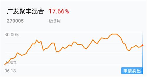 开云体育- 开云体育官方网站- 开云体育APP 最新2025大成策略回报混合A