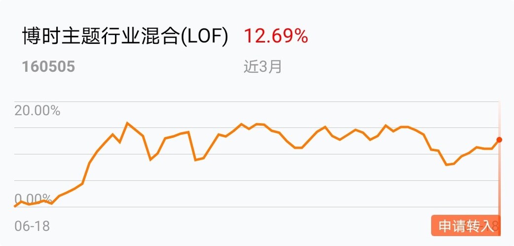 国内怎么做空美国股市 B43AD5A45832D5068166E55F8AF7642C_w1086h521.jpg