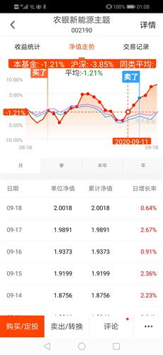 188金宝博- 金宝博官方网站- 金宝博APP下载汇添富环保行业股票