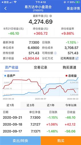金年会- 金年会体育- 金年会官方网站2月13日基金净值：农银汇理金鑫3个月定开债最新净值12535