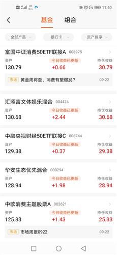 怎么买股票新手入门要多少钱 E30BC94F7B38567913B217EAC791F309_w1080h2340.jpg