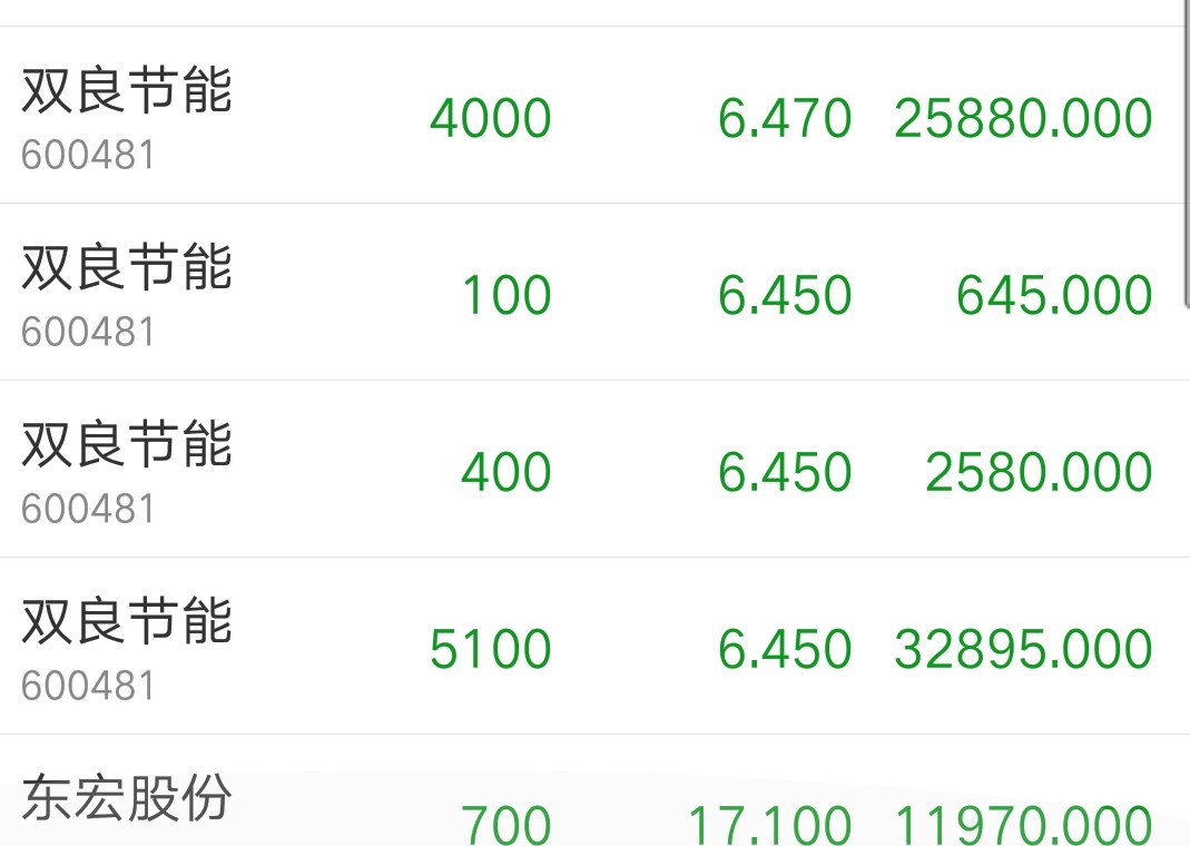 明天吃肉还是吃面就看你了