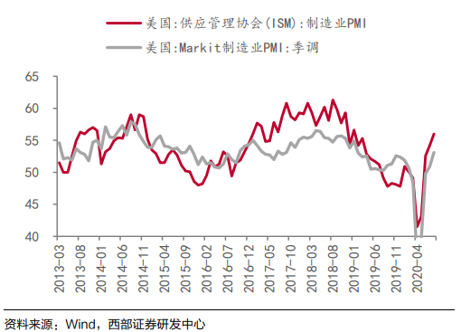 2021年我国经济总量占世界份额_我国经济gdp总量图(3)
