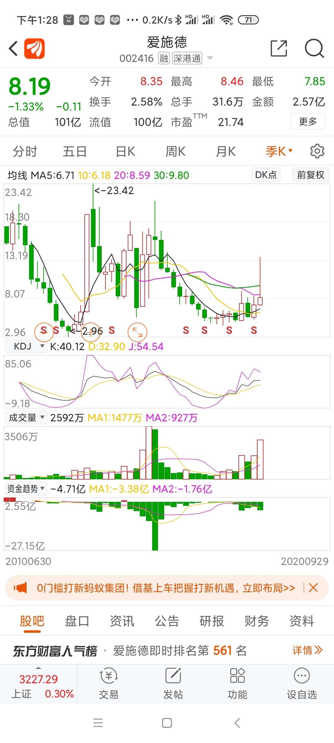 金科文化和新开普都有社